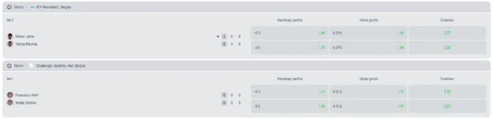 Dettagli ticket sportivo e stato puntata Winnita